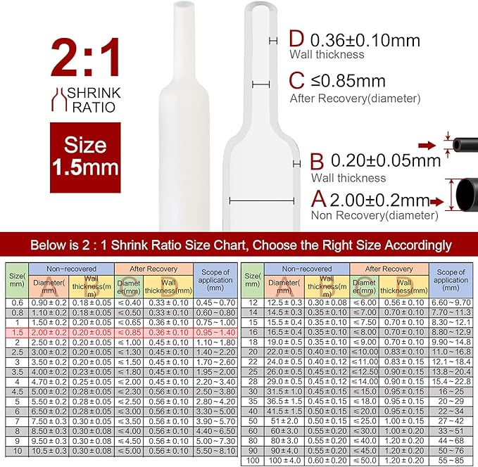 Chanzon 2:1 Ratio - 80Ft Roll - 1/16" (1.5mm) Heat Shrink Tubing 2:1(25M Total Length) White Polyolefin Sleeving Wrap Shrinking 2 to 1 1pcs