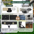 Heavy Duty Patio Furniture Covers Waterproof, 600D Round Outdoor Furniture Cover Waterproof for Sectional Sofa Couch, Outdoor Dining Table and Chair Set Covers 36"DIA x 28"H, Black