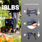 EchoSmile Collapsible Wagon Cart for Camping & Beach - Heavy Duty 400lbs Capacity All-Terrain Cart with Wide Wheels, Portable Folding Utility Wagon for Grocery, Garden, Sports,Blue&Orange