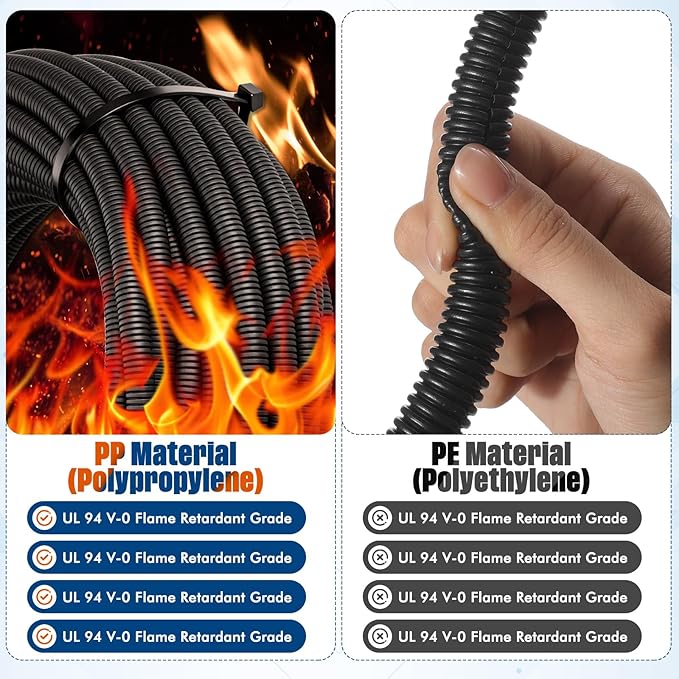 Sasylvia 1/4" x 25 ft Split Wire Loom Tubing Automotive Wire Loom Assortment Split Cable Sleeves Bulk Flexible Electrical Conduit Protective Kit