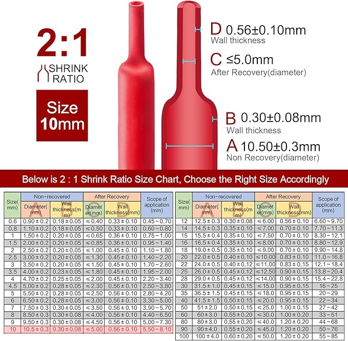 Chanzon 3/8" (10mm) Diameter Heat Shrink Tubing Red Polyolefin 80ft Roll 2:1 Ratio Electrical Cord Shrink Wrap 1pcs