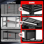 SILVEL 48.2"W Garage Shelving, 5000LBS Heavy Duty Metal Shelving, 2025 Grid Storage Shelves, 2 Side Pegboards, Industrial 5 Tier Shelves for Basement Pantry Warehouse Supermarket, 72.2" x24.2" x48.2"