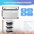 Fireproof Document Bag - 6200°F Heat Insulated, Small Important Document Bags with Zipper, Water Resistant Money Bag for Cash, Cell Phone, Tablet, Credit Card,Passport (13.9"x10.6", Grey)