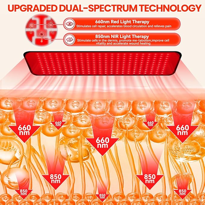 Red Light Therapy for Body, 242 LEDs Infrared Light Therapy for Body Back Waist Shoulder Knee Joint with 660nm & 850nm,24" x 12" Large Size Pad with 3 Modes,Timer, Red Light Therapy Belt