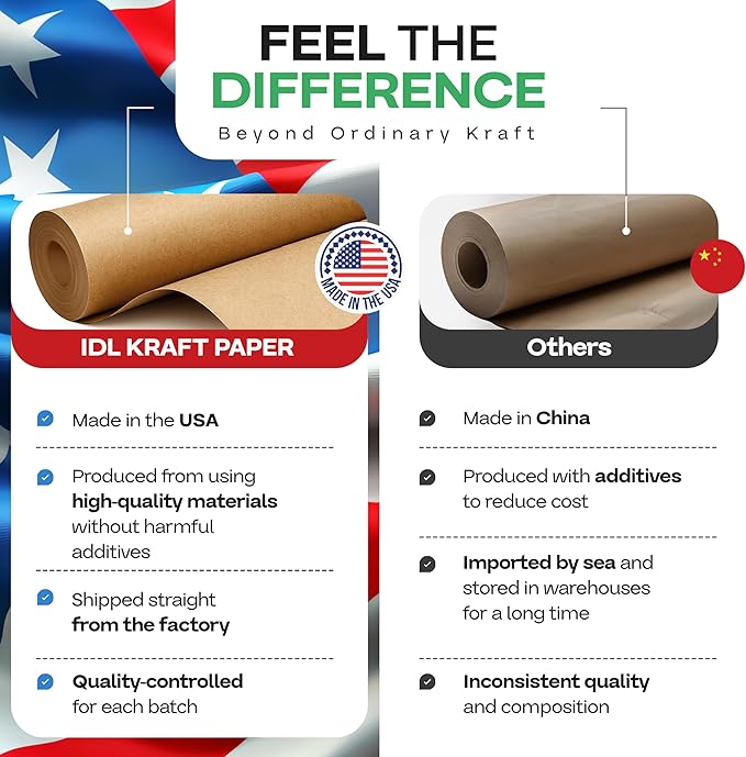 IDL Packaging Brown Kraft Paper Roll 36" x 2160" (180 feet), 30lb Thickness - USA-Made Brown Wrapping Paper for Packing, Moving, Shipping & Crafts/Arts - 100% Recycled Natural Craft Wrap Material