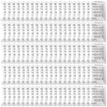 100PCS 5 Gram Premium Silica Gel Packets, Desiccant Packs for Storage, Moisture Absorbers, Humidity Dry Bags, Rechargeable Transparent Silicone Dessicants Dehumidifier for Electronics, Shoes, Jewelry