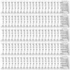 100PCS 5 Gram Premium Silica Gel Packets, Desiccant Packs for Storage, Moisture Absorbers, Humidity Dry Bags, Rechargeable Transparent Silicone Dessicants Dehumidifier for Electronics, Shoes, Jewelry