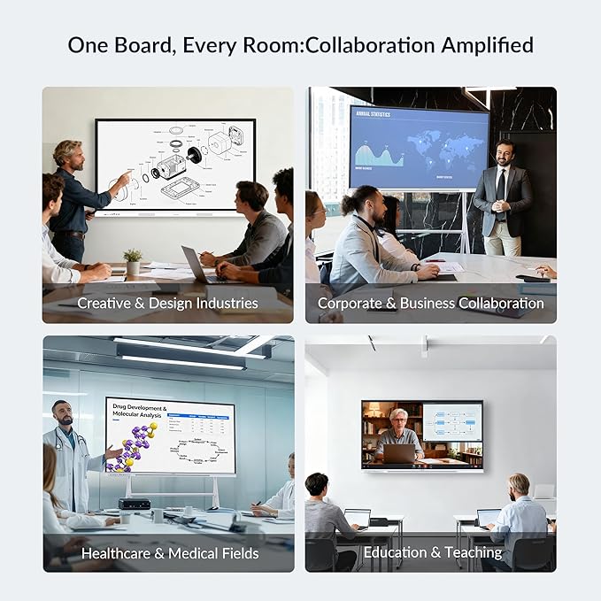 Smart Board, 55" Interactive Whiteboard with Google EDLA, Built-in Digital Whiteboard, Wireless Casting, Split-Screen & Unlimited Canvas for Business and Education (Wall Mount Included)