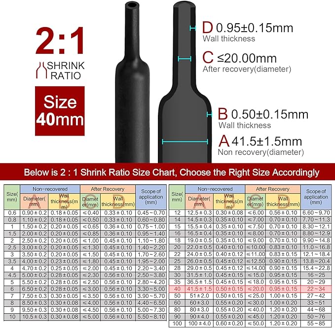 Chanzon 2:1 Ratio 1-1/2" (40mm) Heat Shrink Tubing 3.3Ft Roll (1M Total Length) Black Polyolefin Sleeving Wrap Shrinking 2 to 1 1pcs