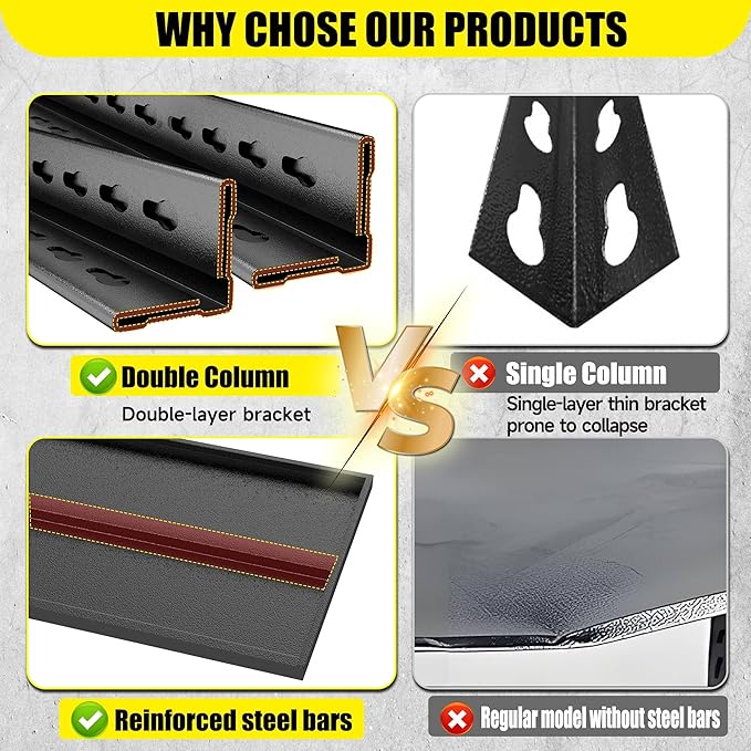 6-Tier Garage Shelves, Metal Shelving Unit, Adjustable Storage Shelves Heavy Duty 36''W*16''D*82''H，Double-Layer Column with Reinforced Ribs Capable of Bearing 3624 Lbs for Garage, Basement, Warehouse