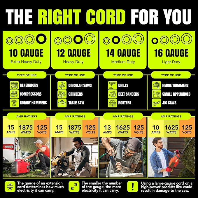 6ft Outdoor/Indoor Extension Cord 10/3 Gauge Ultra Heavy Duty 3 Prong SJTW, Waterproof, ETL Listed, Flexible Cold-Resistant Long Power Cord,15A 125V 1875W, Orange by LifeSupplyUSA