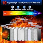 File Organizer Bag with Removable Folder Layers/Wallet,6500°F Fireproof Document Organizer with Lock&Reflective Strip,Portable Home Travel Safe Storage Box for Important Documents(14.1x9.5x4.2 inches)