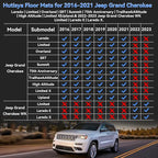 Hutisya-Floor Mats & Cargo Liner Set Fit for Jeep Grand Cherokee 2016-2021/Grand Cherokee WK 2022-2023 (Non L) All Weather Protection Anti-Slip TPE Full Set Liners Automotive Accessories-Black