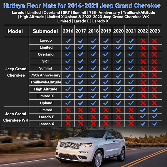Hutisya-Floor Mats & Cargo Liner Set Fit for Jeep Grand Cherokee 2016-2021/Grand Cherokee WK 2022-2023 (Non L) All Weather Protection Anti-Slip TPE Full Set Liners Automotive Accessories-Black
