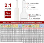 Chanzon 2:1 Ratio 9/16" (14mm) Heat Shrink Tubing 3.3Ft Roll (1M Total Length) White Polyolefin Sleeving Wrap Shrinking 2 to 1 1pcs