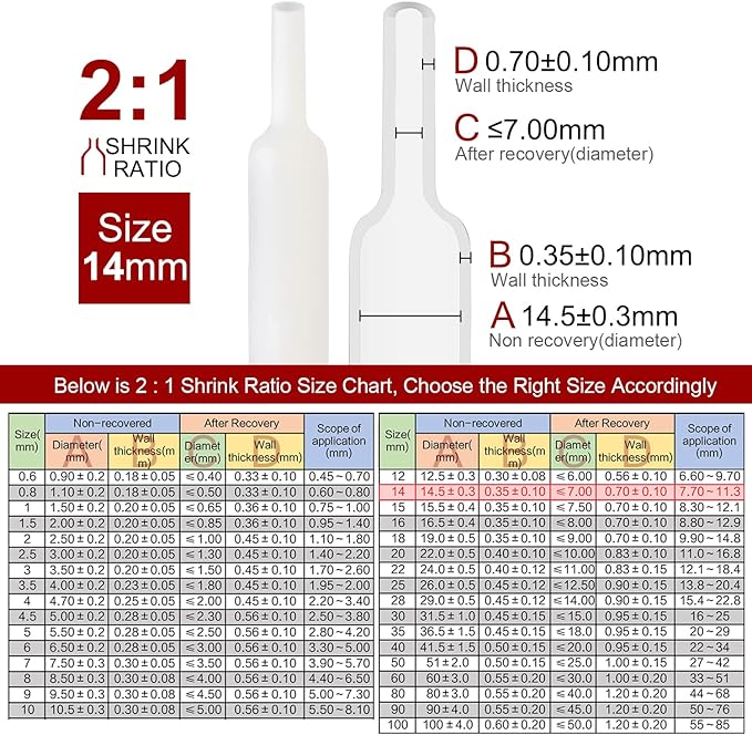 Chanzon 2:1 Ratio 9/16" (14mm) Heat Shrink Tubing 3.3Ft Roll (1M Total Length) White Polyolefin Sleeving Wrap Shrinking 2 to 1 1pcs