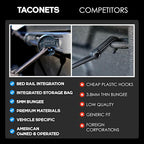 Envelope Cargo Net for Toyota Tacoma - Fits 2005-2025 - Patented Bed Rail Integration - Upgraded 5mm Bungee - Integrated Storage Bag - Heavy Duty Carabiners - Designed in USA