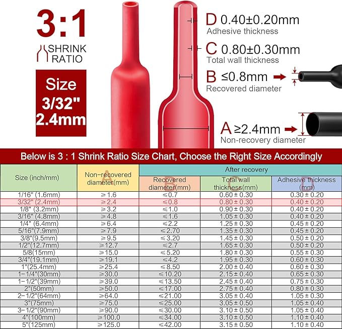 Chanzon 3:1 Ratio 3/32" (2.4mm) Heat Shrink Tubing - Marine Grade Waterproof Adhesive Lined - 8Ft Roll (2.5M Total Length) Red Polyolefin Sleeving Wrap Shrinking 3 to 1 Ratio 1pcs