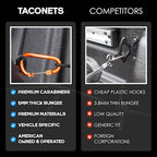 Envelope Cargo Net for Ford Maverick - Fits 2022-2025 - Upgraded 5mm Bungee - Integrated Storage Bag - Heavy Duty Carabiners - Designed in USA