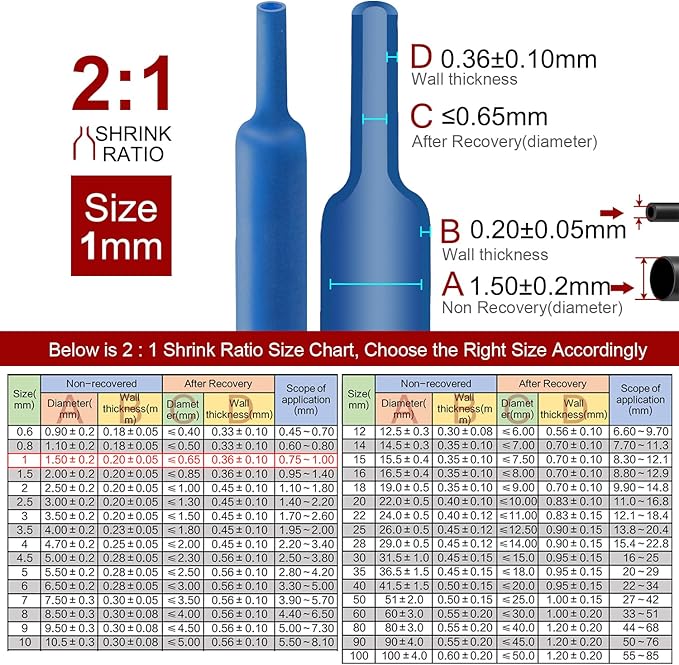 Chanzon 2:1 Ratio 1/24" (1mm) Heat Shrink Tubing 8Ft Roll (2.5M Total Length) Blue Polyolefin Sleeving Wrap Shrinking 2 to 1 1pcs