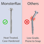 MonsterRAX - 2x6 Overhead Storage Rack (Hammertone, 18"-33" Ceiling Drop Down)