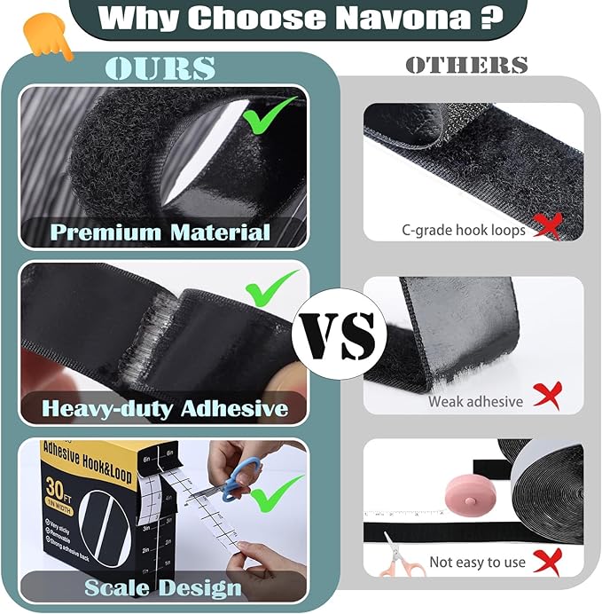 Navona 2 Boxes Heavy Duty Hook and Loop Strips with Adhesive, 60Ft Total x 1 Inch Hook and Loop Tape with Backing for Home, Office, School, and Crafting Projects, White
