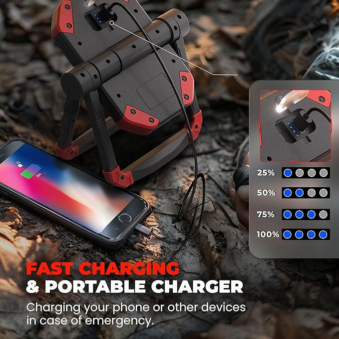 Yzoni LED Work Light Rechargeable, 2 COB 2500LM Folding Portable Flood Light with Magnetic Base and 360° Rotation Stand, Spotlights for Camping, Car Repairing, Emergency and Job Site Lighting