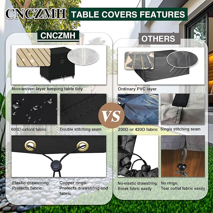 Heavy Duty Patio Furniture Covers Waterproof, 600D Outdoor Furniture Cover Waterproof for Sectional Sofa Couch, Outdoor Dining Table and Chair Set Covers 36''L x 24''W x 35''H, Black