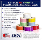 2.25" X 1.25" Direct Thermal Perforated Stickers Labels for Barcodes, Address, Consignment - Compatible with Zebra, Rollo, Godex and More (Mix 'N Match, 12 Rolls)