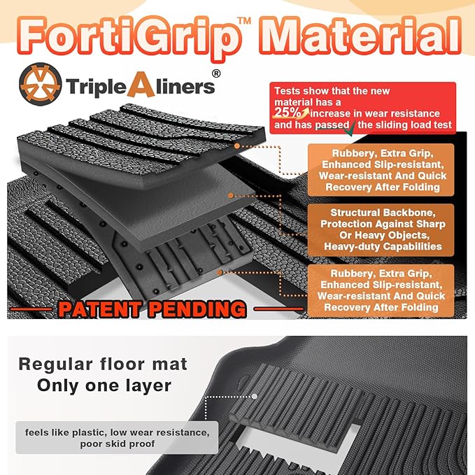 TripleAliners Floor Mats All Weather Liners Compatible with 2024 2025 2026 Chevrolet Silverado EV WT Version Accessories 1st & 2nd Row Full Set Floor Liners TPE Heavy Duty Custom Fit Car Mats