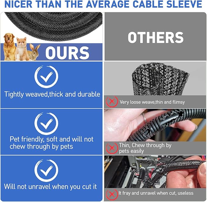 Cable Management Sleeve Automotive Split Wire Loom Heat Resistant Cord Cover Sleeving Critter Charger Cord Protectors from Pets No Chew Cat Dog Self Wrapping Braided Audio Video 18FT - 1/4 inch