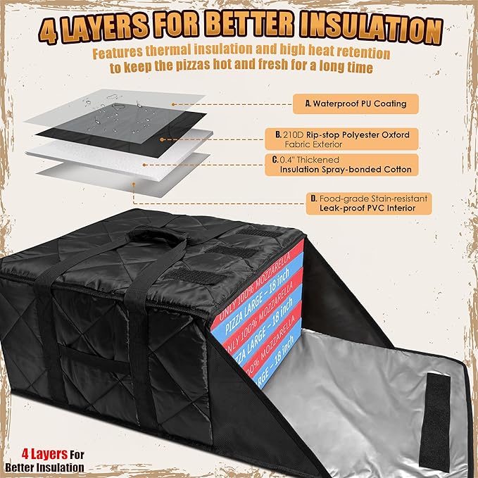 MyLifeUNIT Pizza Bag for Delivery, Thermal Insulated Pizza and Food Delivery Bag, 20" x 20" x 11" Pizza Warmer Bag, Holds 5-6 Large 18" Pizza Boxes, Hot Pizza Carrier Insulated Bags