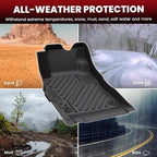 LASFIT Floor Mats for Nissan Versa 2020-2025, Custom Fit All Weather Protection Durable TPE Floor Liners for Nissan Versa S/SR/SV 2025 2024 2023 2022 2021 2020 1st & 2nd Row Car Mats, Black
