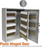 BankSupplies STEELMASTER 320 Key Cabinet - Dual Lock Control Key Box - Welded 22 Gauge Steel Construction - Scratch Resistant - Write-On Key Tags for Easy Identification