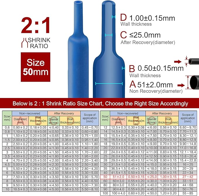 Chanzon 2:1 Ratio - 80Ft Roll - 2" (50mm) Heat Shrink Tubing 2:1(25M Total Length) Blue Polyolefin Sleeving Wrap Shrinking 2 to 1 1pcs