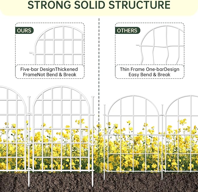 32.5ft(L) x 22in(H) Panels Garden Fence, 30 Panels Arched No Dig Fence, Decorative Animal Barrier Fencing with Ground Stake, Rustproof Metal Garden Edging Border for Dog, Outdoor Patio Decor, White