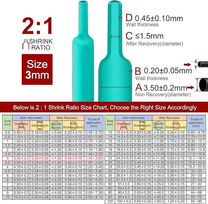 Chanzon 2:1 Ratio 1/8" (3mm) Heat Shrink Tubing 8Ft Roll (2.5M Total Length) Green Polyolefin Sleeving Wrap Shrinking 2 to 1 1pcs