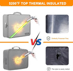 Document Organizer with 5200℉ Heat Insulated, 16.1"x11.4"x4.3" Waterproof and Fireproof Document Box with Lock, Home Strong Fireproof Safe Storage Box for Legal Size Documents and File，Silver
