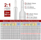 Chanzon 2:1 Ratio 1-1/4"(30mm) Heat Shrink Tubing 3.3Ft Roll (1M Total Length) Clear/Transparent Polyolefin Sleeving Wrap Shrinking 2 to 1 1pcs