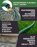 IRON FORGE CABLE 25 Foot Outdoor Extension Cord with 3 Electrical Power Outlets - 16/3 SJTW Durable Green Extension Cable with 3 Prong Grounded Plug for Safety