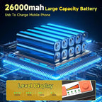 300W LED Solar Work Light, Sinear 26000LM Magnetic Portable Light, 26000mAh Rechargeable with 5 Modes, IP66 Waterproof for Outdoor Camping, Car Repair, Building, Workshop, Garage, Emergency