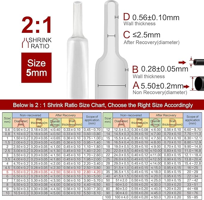 Chanzon 2:1 Ratio - 80Ft Roll - 3/16" (5mm) Heat Shrink Tubing 2:1(25M Total Length) Clear/Transparent Polyolefin Sleeving Wrap Shrinking 2 to 1 1pcs