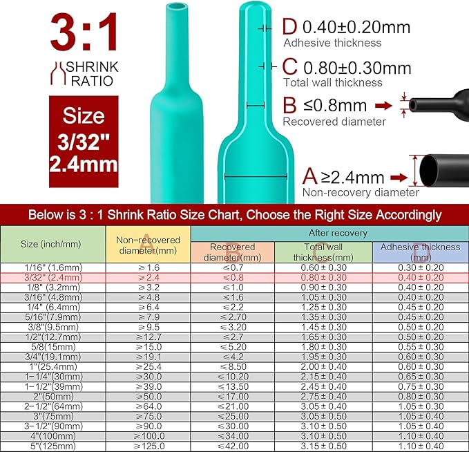 Chanzon 3:1 Ratio 3/32" (2.4mm) Heat Shrink Tubing - Marine Grade Waterproof Adhesive Lined - 8Ft Roll (2.5M Total Length) Green Polyolefin Sleeving Wrap Shrinking 3 to 1 Ratio 1pcs
