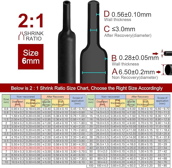 Chanzon 2:1 Ratio - 80Ft Roll - 1/4" (6mm) Heat Shrink Tubing 2:1(25M Total Length) Black Polyolefin Sleeving Wrap Shrinking 2 to 1 1pcs
