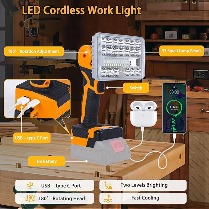 【36w・6500k】 Cordless LED Work Light Compatible with Makita 18V Battery, Portable Compact Flood Light Flashlight with USB/Type C Charging for Emergencie, Construction, Job Site(Bare Tool Only)