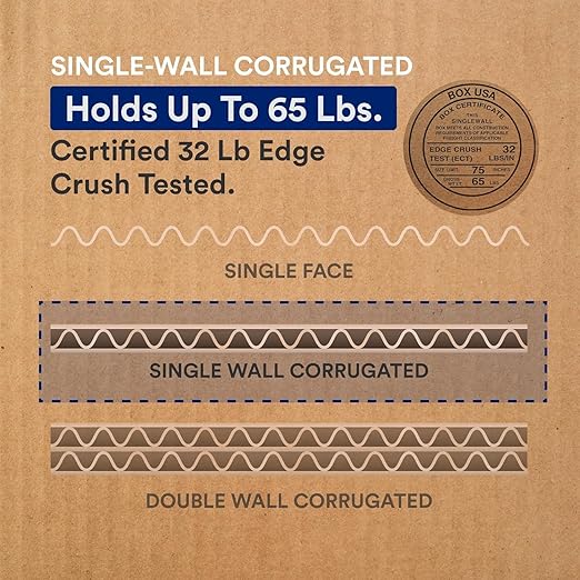 BOX USA Moving Boxes Large 20"L x 20"W x 15"H, 12-Pack - Corrugated Cardboard Box for Packing, Shipping and Storage