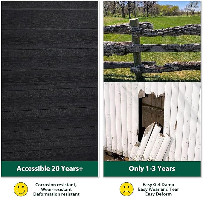 6ft x 6ft Outdoor Privacy Fence, Wind Resistant, Wood Plastic Composite Fence Panel with 2 Posts, Fencing for Yard, Backyard, Garden and Pool