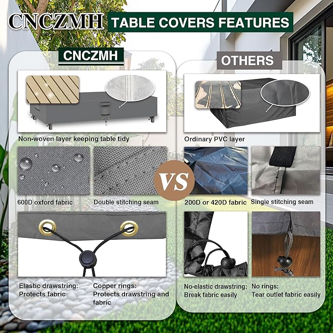 Heavy Duty Patio Furniture Covers Waterproof, 600D Outdoor Furniture Cover Waterproof for Sectional Sofa Couch, Outdoor Dining Table and Chair Set Covers 110''L x 84''W x 28''H, Grey