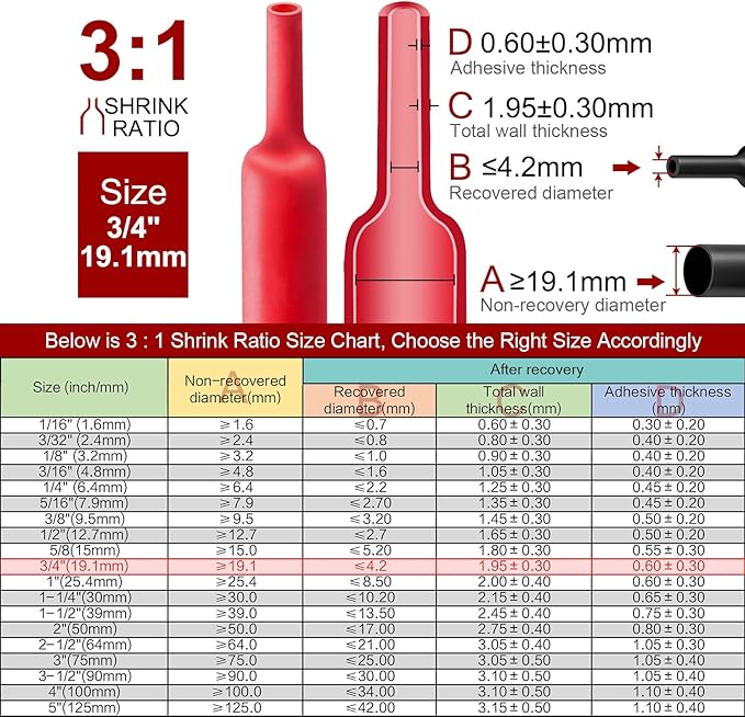 Chanzon 3:1 Ratio 3/4" (19.1mm) Heat Shrink Tubing - Marine Grade Waterproof Adhesive Lined - 4Ft Roll (1.22M Total Length) Red Polyolefin Sleeving Wrap Shrinking 3 to 1 Ratio 1pcs