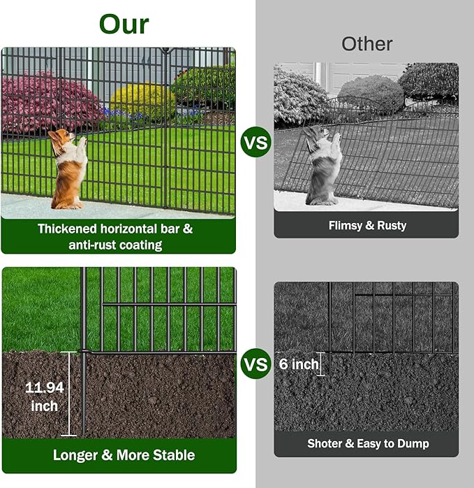 10 Panels No Dig Decorative Garden Fence - 40 in (H) x 23.6 ft (L), Dog Fence Outdoor for Yard，Rustproof Metal Animal Barrier Ground Stakes Fencing for Garden, Patio, Flower Bed